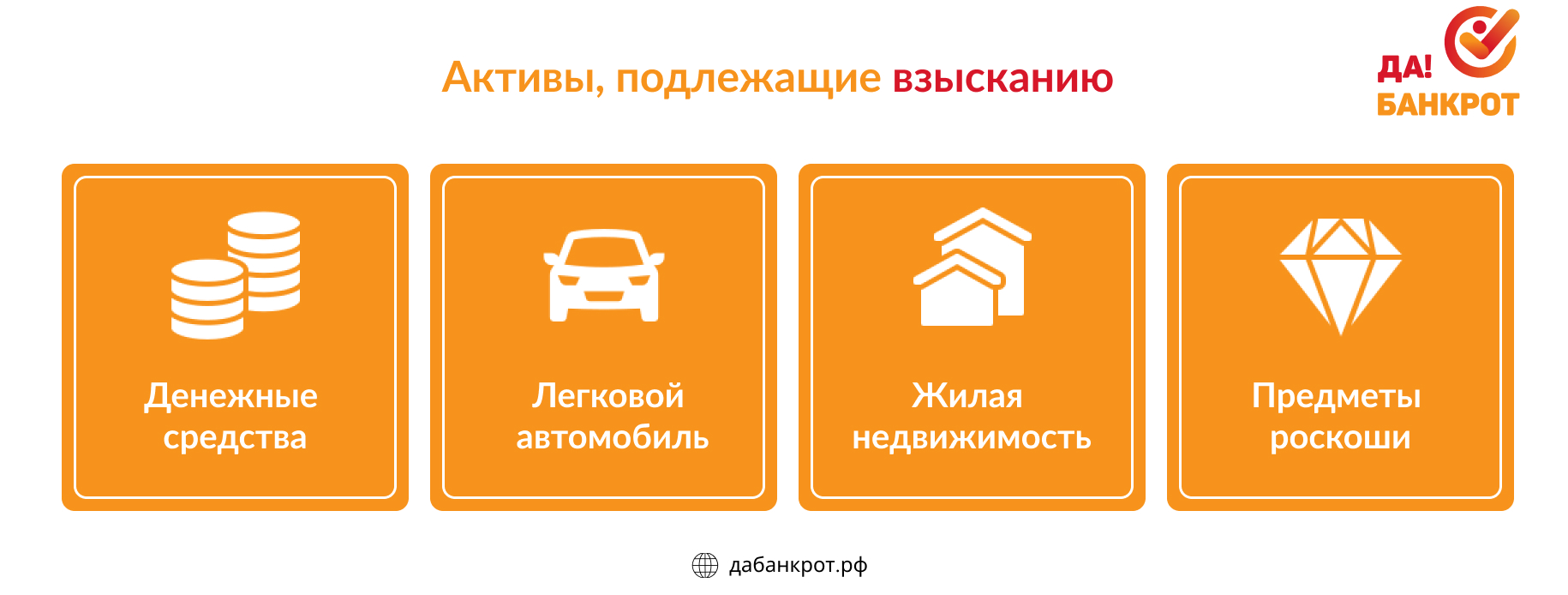 Автомобиль продан, но не снят с учета. Какие последствия при банкротстве